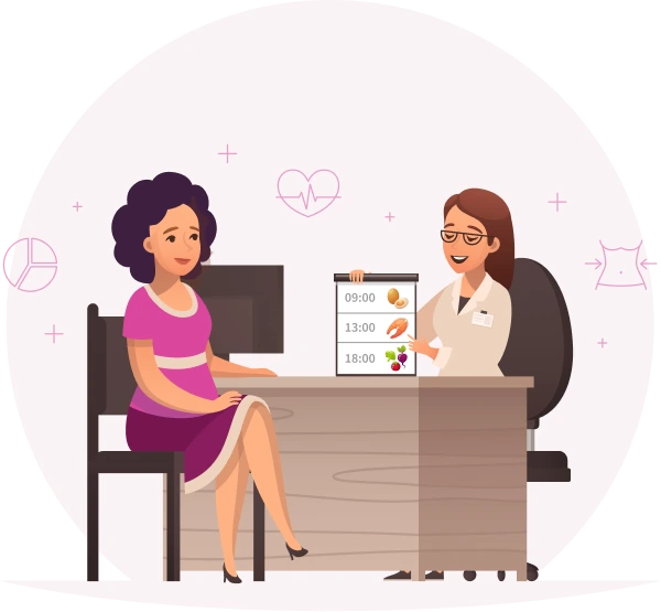 Specialized Care for Women by Dr. Shweta Mishra